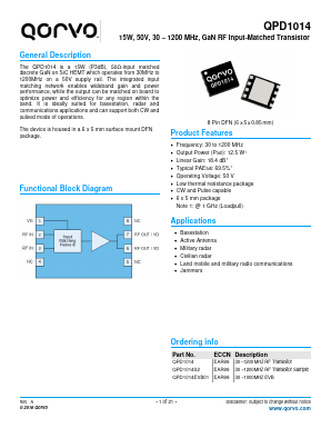 QPD1014EVB01 Datasheet PDF Qorvo, Inc