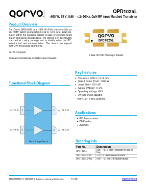 QPD1025L Datasheet PDF Qorvo, Inc