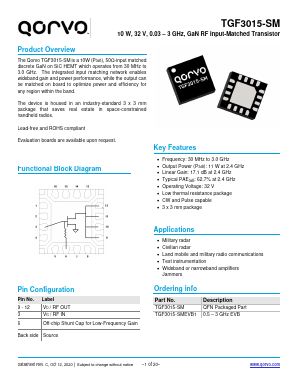 TGF3015-SM Datasheet PDF Qorvo, Inc