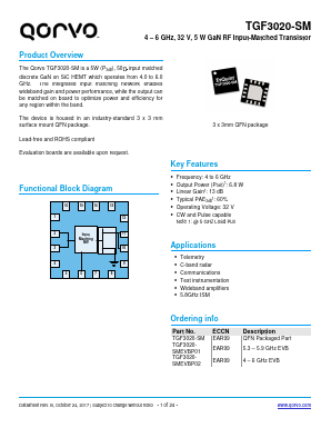 TGF3020-SM Datasheet PDF Qorvo, Inc