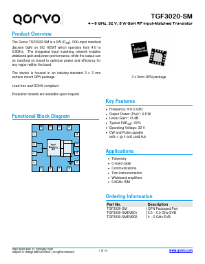 TGF3020-SMEVB01 Datasheet PDF Qorvo, Inc