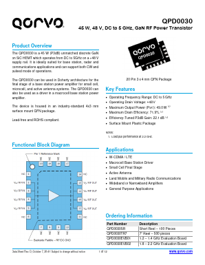 QPD0030SR Datasheet PDF Qorvo, Inc