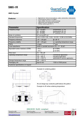 SMX-1R Datasheet PDF QUARTZCOM the communications company