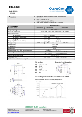 TX2-802HS Datasheet PDF QUARTZCOM the communications company