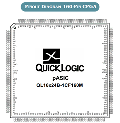 QL16X24B-1CG84M Datasheet PDF QuickLogic Corporation