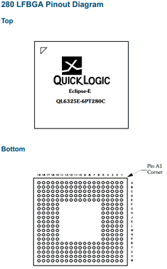 QL6325-E-8PT280M Datasheet PDF QuickLogic Corporation