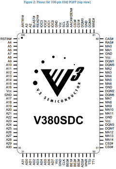 V380SDC Datasheet PDF QuickLogic Corporation