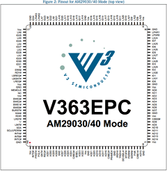 V363EPC Datasheet PDF QuickLogic Corporation