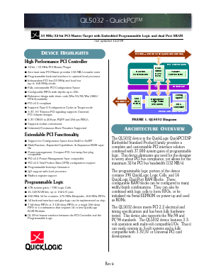 QL5032-33APQ208I Datasheet PDF QuickLogic Corporation