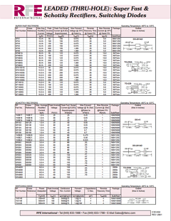 SF1601G Datasheet PDF RFE international