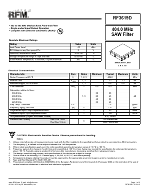 RF3619D Datasheet PDF RF Monolithics, Inc