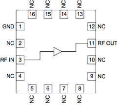 RF3827 Datasheet PDF RF Micro Devices