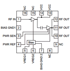 RF5117PCBA Datasheet PDF RF Micro Devices