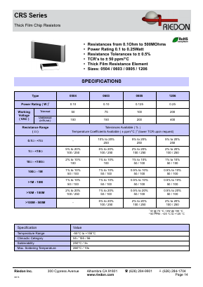 CRS0603 Datasheet PDF Riedon Powertron