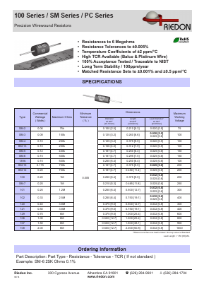 SM-8 Datasheet PDF Riedon Powertron