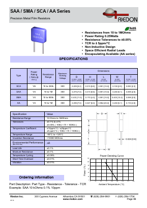 SCA Datasheet PDF Riedon Powertron