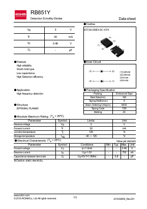 RB851Y Datasheet PDF ROHM Semiconductor