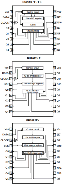 BU2092FV_OLD Datasheet PDF ROHM Semiconductor