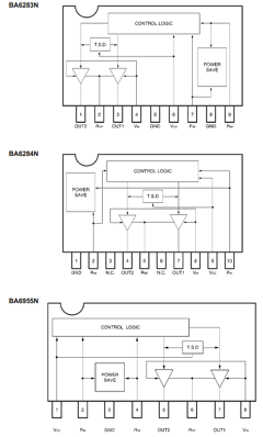 BA6284N Datasheet PDF ROHM Semiconductor