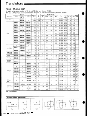 2SC5061Q Datasheet PDF ROHM Semiconductor