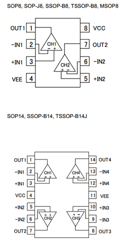 BA3472FVT Datasheet PDF ROHM Semiconductor