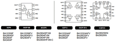 BA2902SFE2 Datasheet PDF ROHM Semiconductor