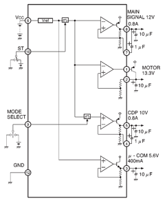 BA3950A Datasheet PDF ROHM Semiconductor
