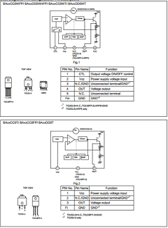 BA06CC0WFP Datasheet PDF ROHM Semiconductor