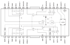 BA5932 Datasheet PDF ROHM Semiconductor