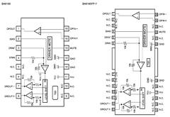 BA6195 Datasheet PDF ROHM Semiconductor