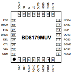 BD8179MUV Datasheet PDF ROHM Semiconductor
