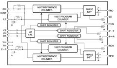BU2630FV Datasheet PDF ROHM Semiconductor