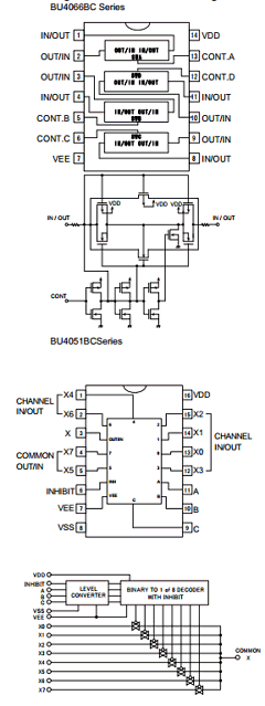 BU4051BCFV Datasheet PDF ROHM Semiconductor