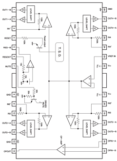 A5800683 Datasheet PDF ROHM Semiconductor