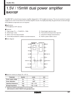 BA5152F Datasheet PDF ROHM Semiconductor