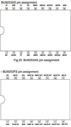 BU9253FS-E2 Datasheet PDF ROHM Semiconductor