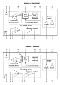 BA6302AF Datasheet PDF ROHM Semiconductor