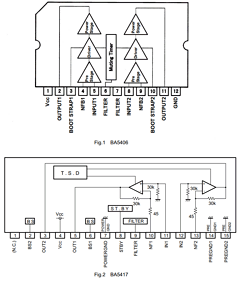 BA5417 Datasheet PDF ROHM Semiconductor