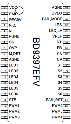 BD9397EFV Datasheet PDF ROHM Semiconductor