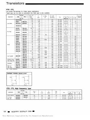 2SC4037_ Datasheet PDF ROHM Semiconductor