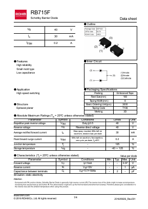 RB715F Datasheet PDF ROHM Semiconductor