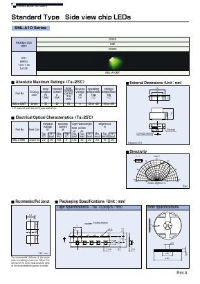 SML-A10 Datasheet PDF ROHM Semiconductor