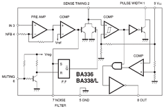 BA338 Datasheet PDF ROHM Semiconductor