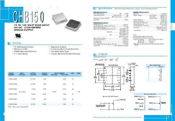 CHB150 Datasheet PDF RSG Electronic Components GmbH