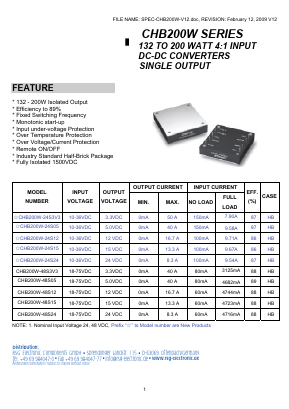 CHB200W Datasheet PDF RSG Electronic Components GmbH