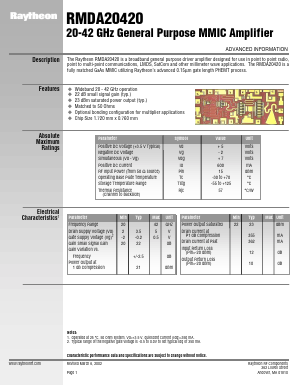 RMDA20420 Datasheet PDF Raytheon Company