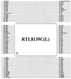 RTL8139CL Datasheet PDF Realtek Semiconductor