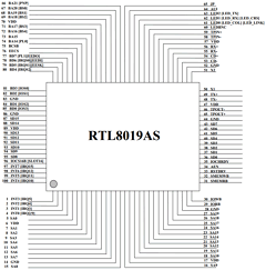 RTL8019AS Datasheet PDF Realtek Semiconductor