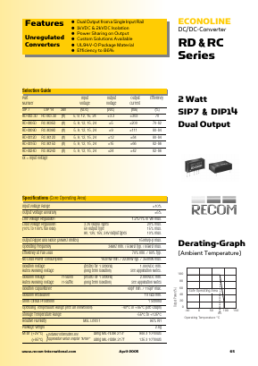 RC-0505D Datasheet PDF RECOM Electronic GmbH