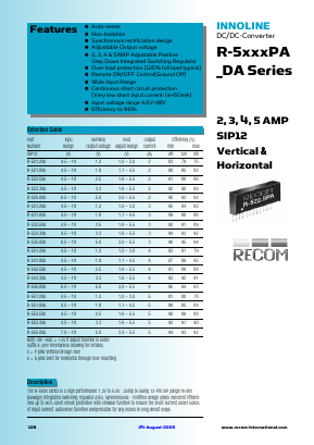 R-551.8XA Datasheet PDF RECOM Electronic GmbH